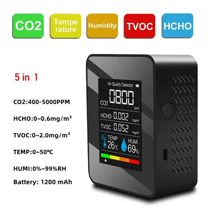 NEW HOT Multifunctional CO2 Meter 5 in 1 Digital Temperature and Humidity Tester Carbon Dioxide Detector TVOC HCHO