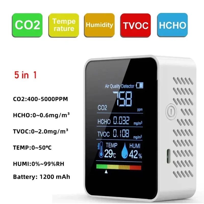 NEW HOT Multifunctional CO2 Meter 5 in 1 Digital Temperature and Humidity Tester Carbon Dioxide Detector TVOC HCHO