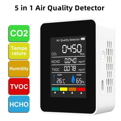 NEW HOT Multifunctional CO2 Meter 5 in 1 Digital Temperature and Humidity Tester Carbon Dioxide Detector TVOC HCHO