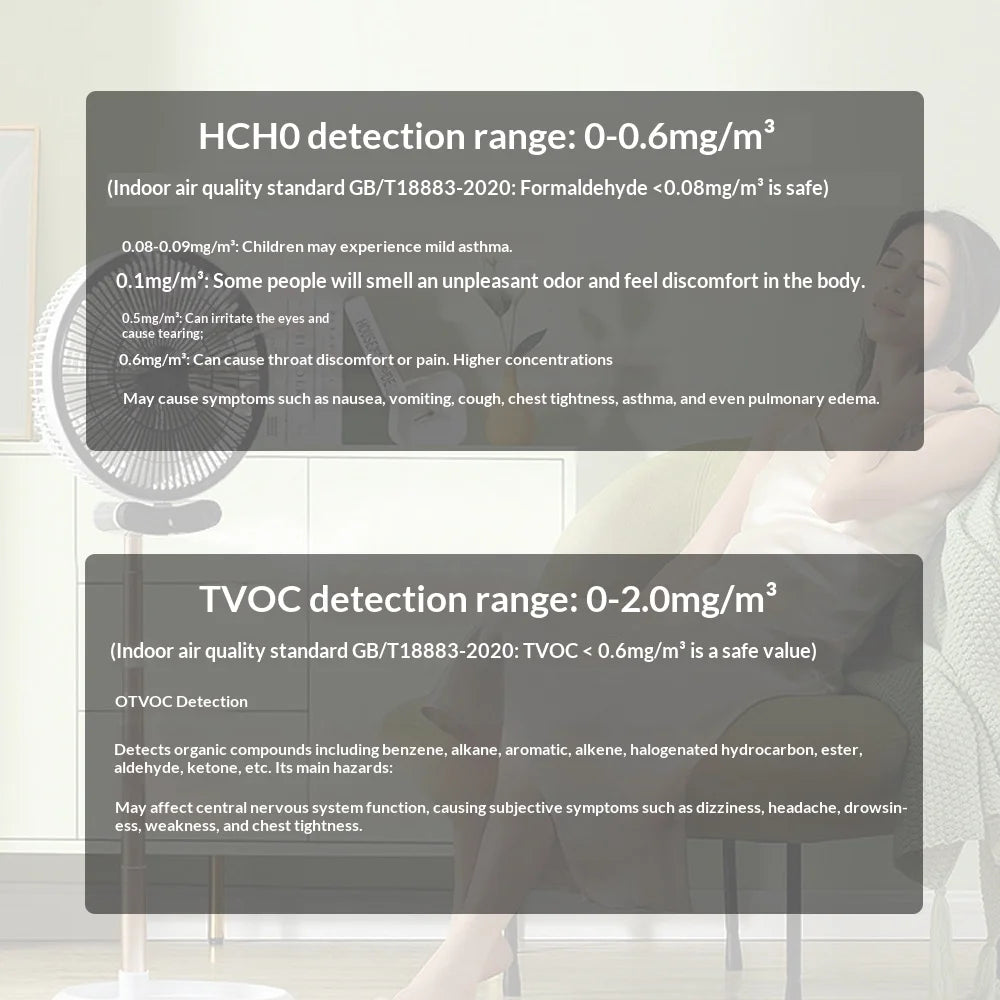 NEW HOT Multifunctional CO2 Meter 5 in 1 Digital Temperature and Humidity Tester Carbon Dioxide Detector TVOC HCHO